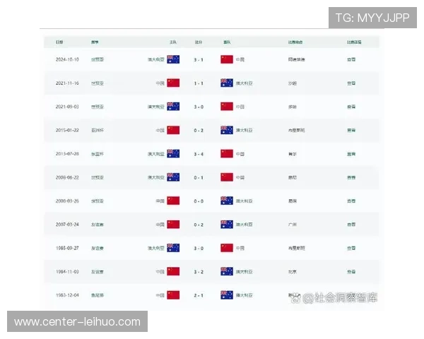 世界杯历史数据统计与球员表现深度分析